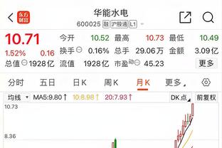 雷竞技支持微信吗截图0